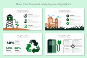 Ecology Infographics Google Slide, a Templates & Theme by Mighty-Slide (Thumbnail 5 of 7)