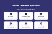 Keryen – Finance Tracker App Design, an App Template by productype1 (Thumbnail 2 of 5)