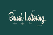 ED Caderette, a Script Font by Emyself Design (Thumbnail 3 of 8)