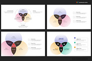 Venn Diagram PowerPoint Templates, a Presentation Template by Warna Works (Thumbnail 9 of 25)