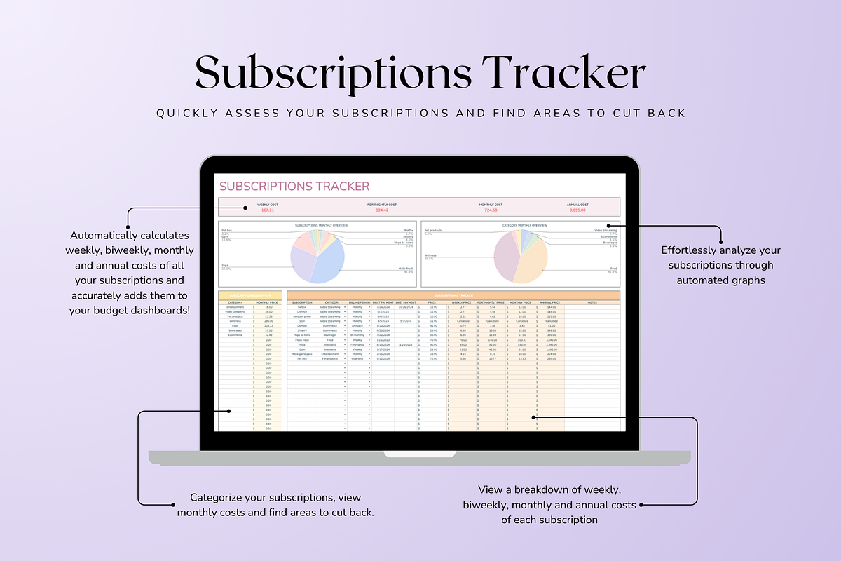 Standard Paycheck Budget - Pastel, a Templates & Theme by The Creative Plans co (Photo 5 of 10)