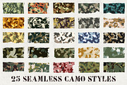 Camo Styles for Adobe Photoshop, a Layer Style Add-On by Guerillacraft (Thumbnail 2 of 6)