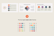 SWOT Analysis for PowerPoint, a Presentation Template by HiSlide.io (Thumbnail 4 of 4)