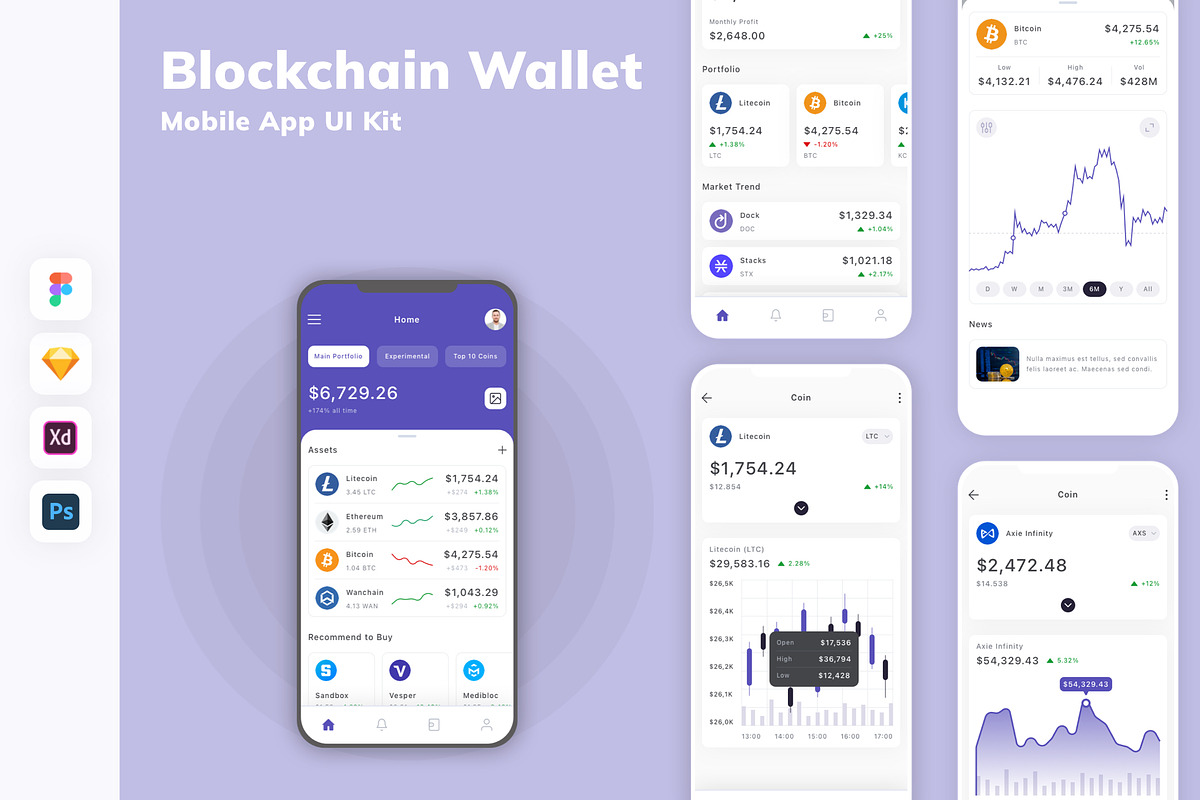 Blockchain Wallet Mobile App UI Kit, an UI Kit Template by uicube