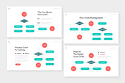 Process and Flow Chart Keynote, a Presentation Template by Antstheme (Thumbnail 2 of 2)