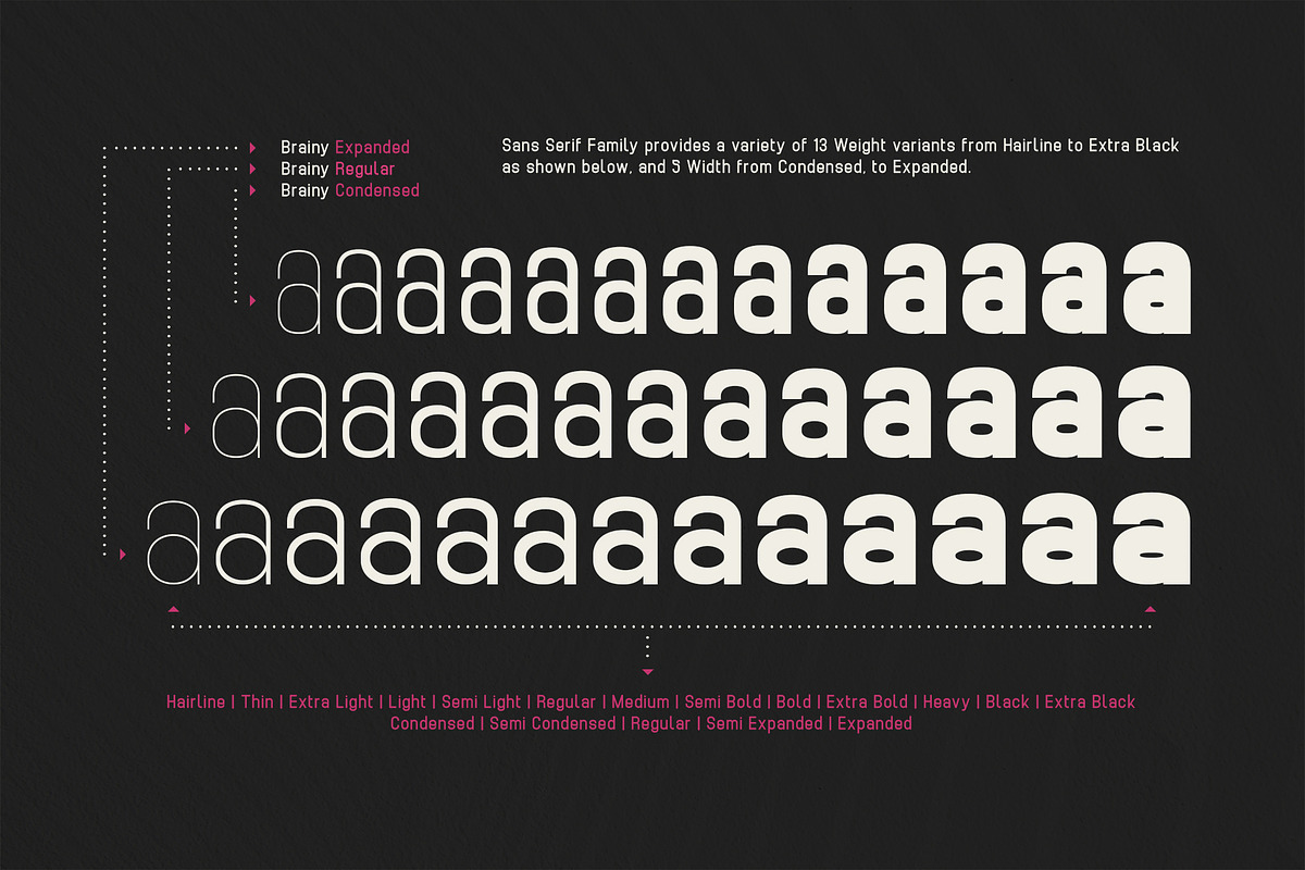Brainy - Sans Serif (132 Fonts), a Sans Serif Font by Maculinc Type (Photo 4 of 8)
