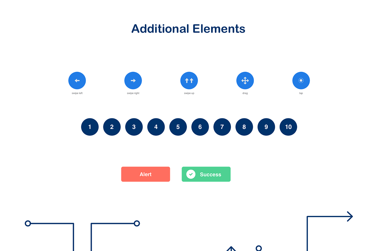 Apple Watch UX Flow Kit, a Product Mockup by Technopathy (Photo 3 of 4)