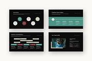 Mao : Medical Biz Plan Google Slides, a Presentation Template by Punkl Camp (Thumbnail 15 of 16)