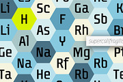 Transfer, a Sans Serif Font by Octotypo (Thumbnail 6 of 7)