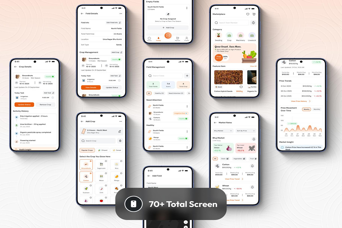 CropCore Smart Farming App UI Kit, an UI Kit Template by Creative Perspective (Photo 7 of 8)