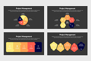 Project Management Diagrams Template, a Presentation Template by slidequest (Thumbnail 3 of 8)