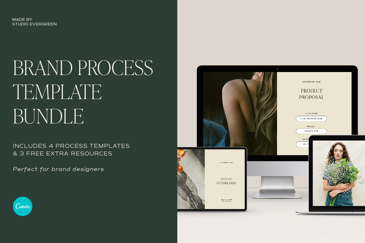 Brand Process Template Bundle, Canva, a Presentation Template by Studio_Evergreen (Photo 1 of 11)