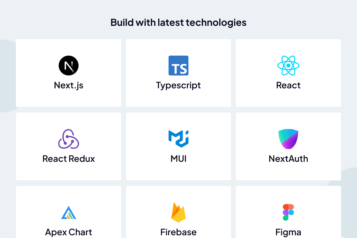 Modernize Nextjs Admin Dashboard, a Templates & Theme by AdminMart (Photo 7 of 15)