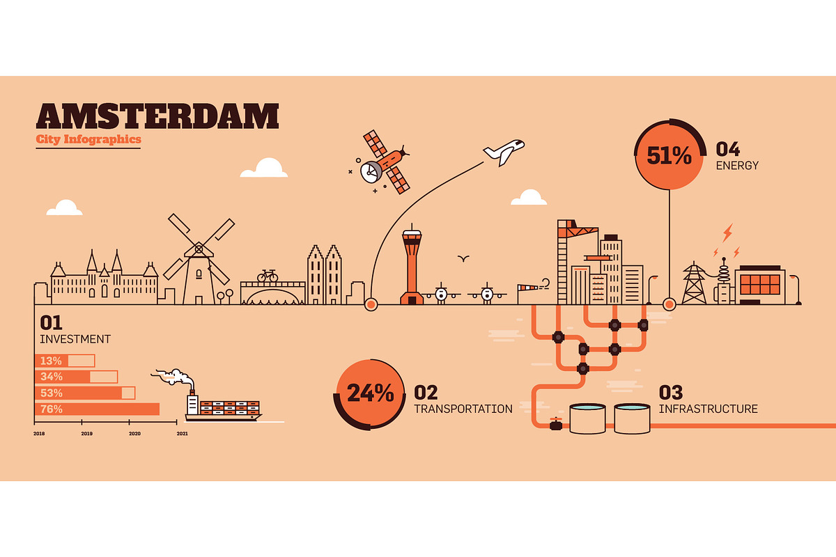 36 City Infographics - Line Style, an Outline Icon by Kursat Unsal (Photo 20 of 37)
