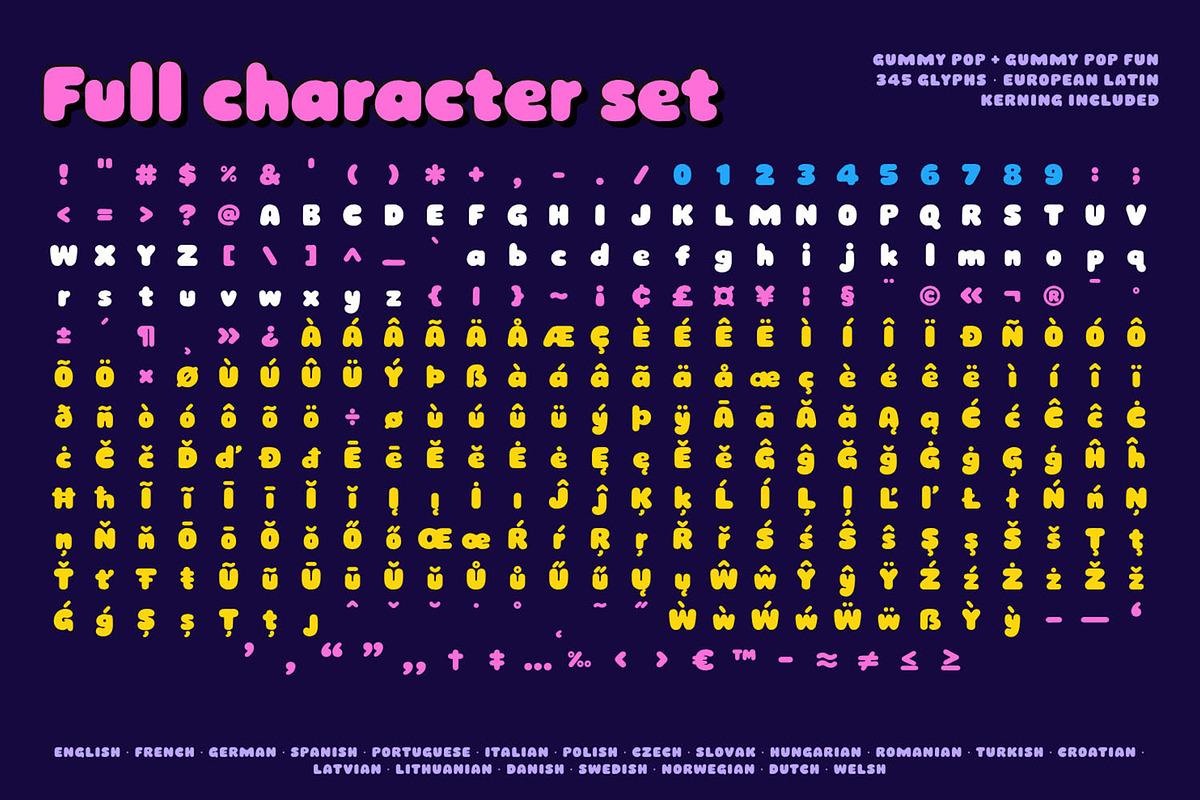 Gummy Pop Font, a Sans Serif Font by Handmadefont (Photo 2 of 15)