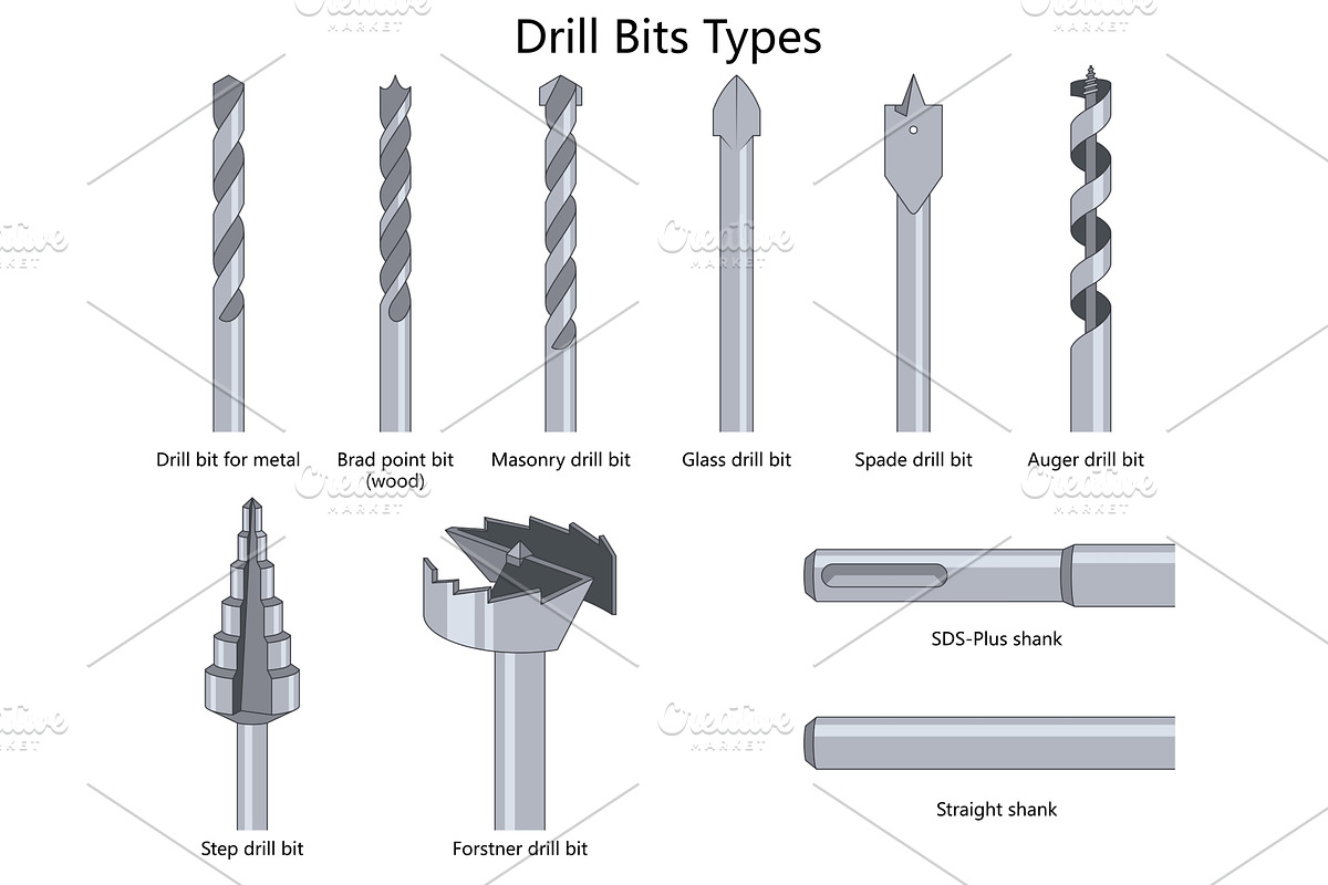 Types of Drill Bits and Shanks, an Illustration by AlexArt
