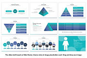 Marketing Plan PowerPoint Template, a Presentation Template by SlideBunny (Thumbnail 17 of 30)