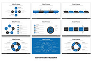 Best Sales Pitch Deck Google Slides, a Presentation Template by SlideBunny (Thumbnail 12 of 21)