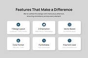 Smart Money Habit Financial Carousel, a Social Media Template by productype1 (Thumbnail 2 of 5)