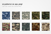 USA Pixel Camouflage Patterns, a Pattern Graphic by 3Y_Design (Thumbnail 2 of 5)