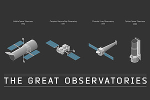 20 Space Observatories