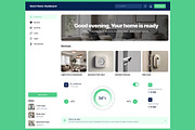 Smart Home, Automation Panel Web app, an UI Kit Template by nagaredesignstudio (Thumbnail 2 of 5)