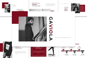 Goviola - Fashion Google Slide