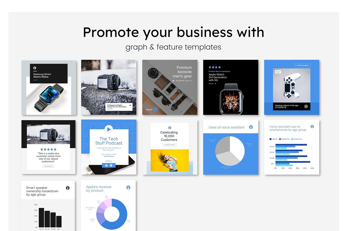 Technology Instagram Feed Canva, a Social Media Template by Cultive Creative (Photo 11 of 13)