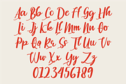 Sonete Script Font, a Script Font by Berdansabersama (Thumbnail 2 of 9)