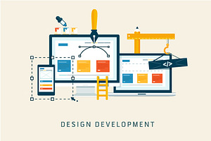 responsive designing