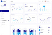 FinWave — Finance dashboard UI Kit, an UI Kit Template by Unidack Design (Thumbnail 10 of 22)