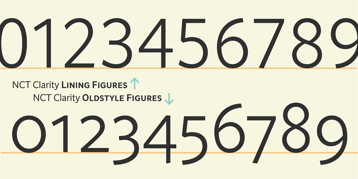 NCT Clarity, a Sans Serif Font by NCT (Photo 6 of 8)