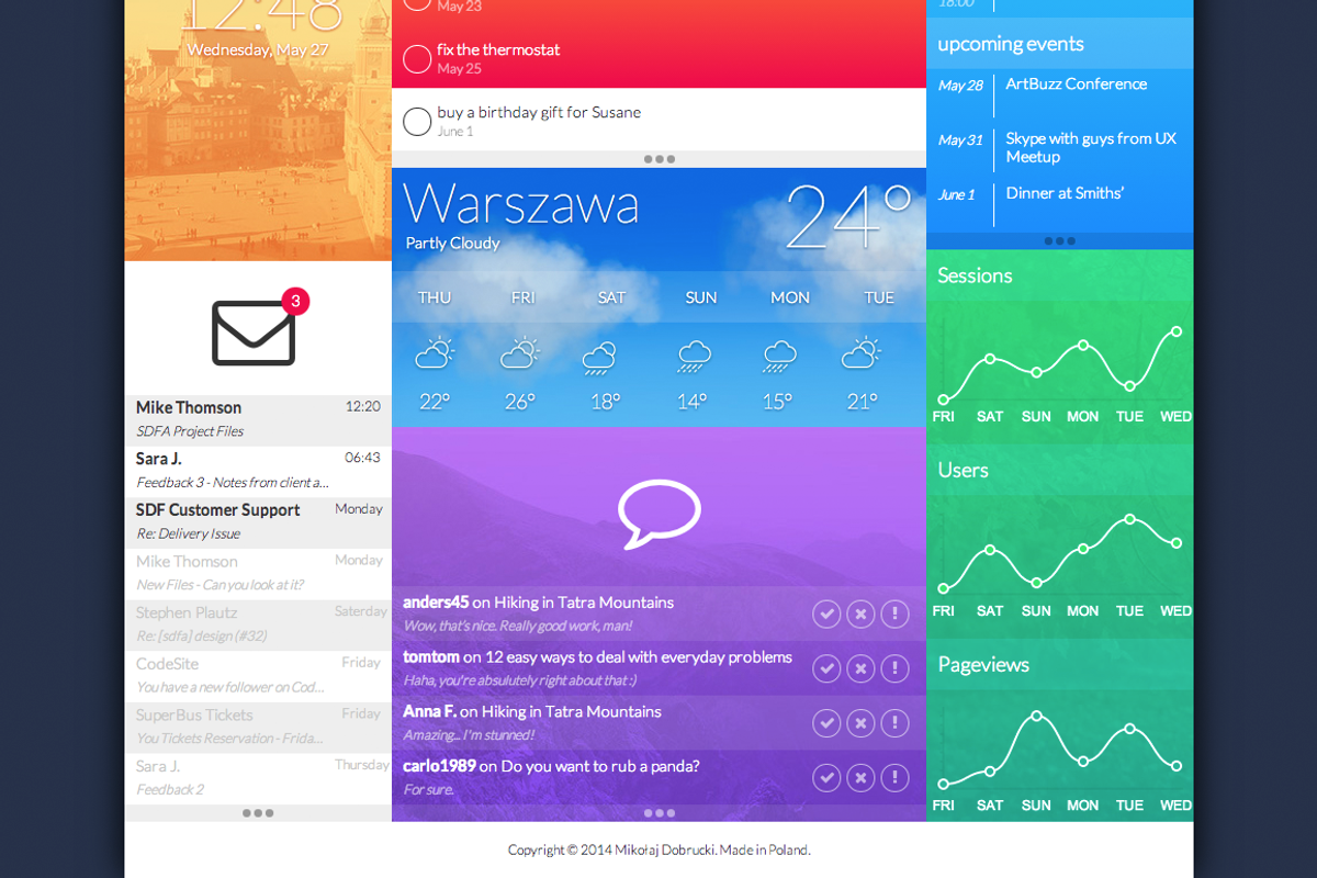 Kokpit HTML Dashboard Template, a Websites & App Template by Mikolaj ...