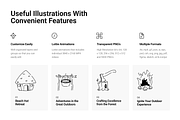 Animated Travel and Adventure Icons, a Solid Icon by Prosymbols (Thumbnail 2 of 7)