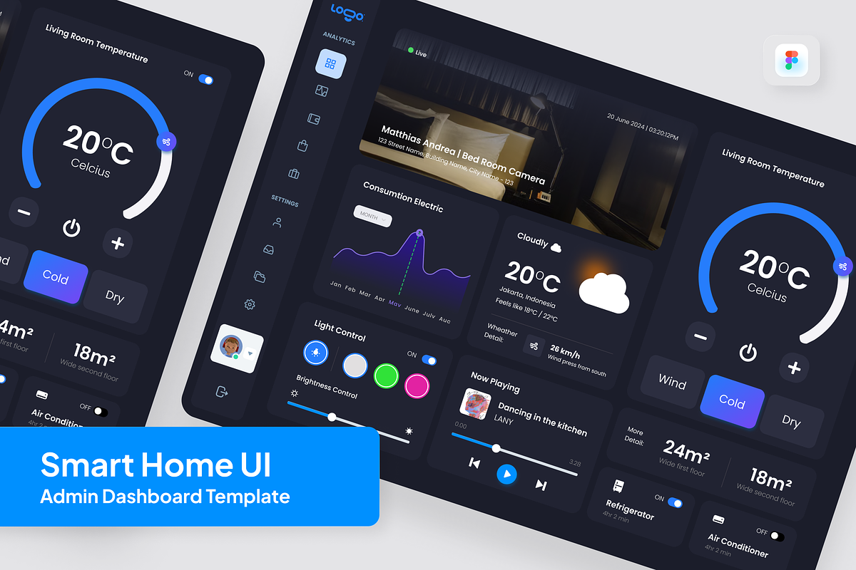 Smaouse - Smarthome Dashboard, a Websites & App Template by SquidPixey (Photo 1 of 5)