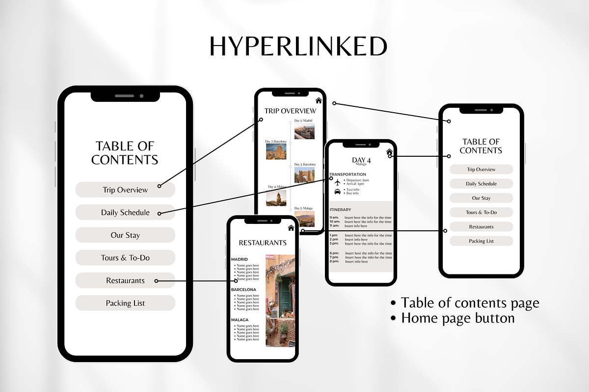 Travel Itinerary Template, a Social Media Template by SociallyyCreative (Photo 4 of 10)
