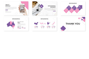 Odensto - Powerpoint Template