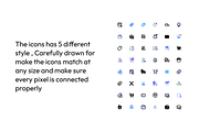 5 Style set of 750 Shopping Icons, an Outline Icon by Directico Design Kit (Thumbnail 2 of 8)