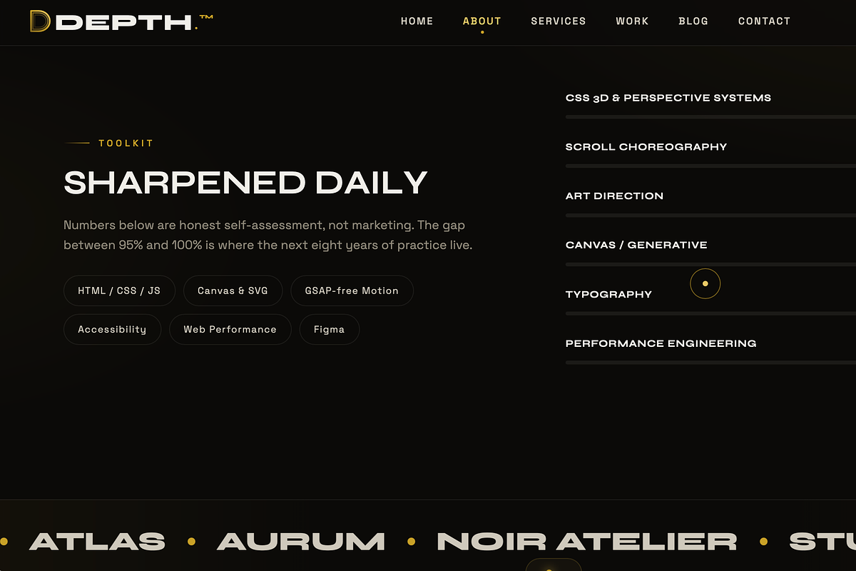 Premium Modern HTML Website Template, a HTML Template by Creative House (Photo 4 of 8)