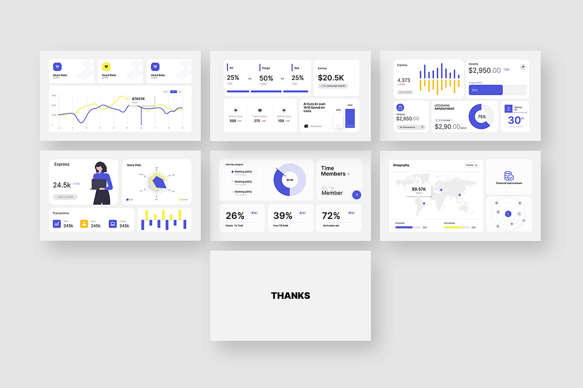 KPI Dashboard Presentation preview 6