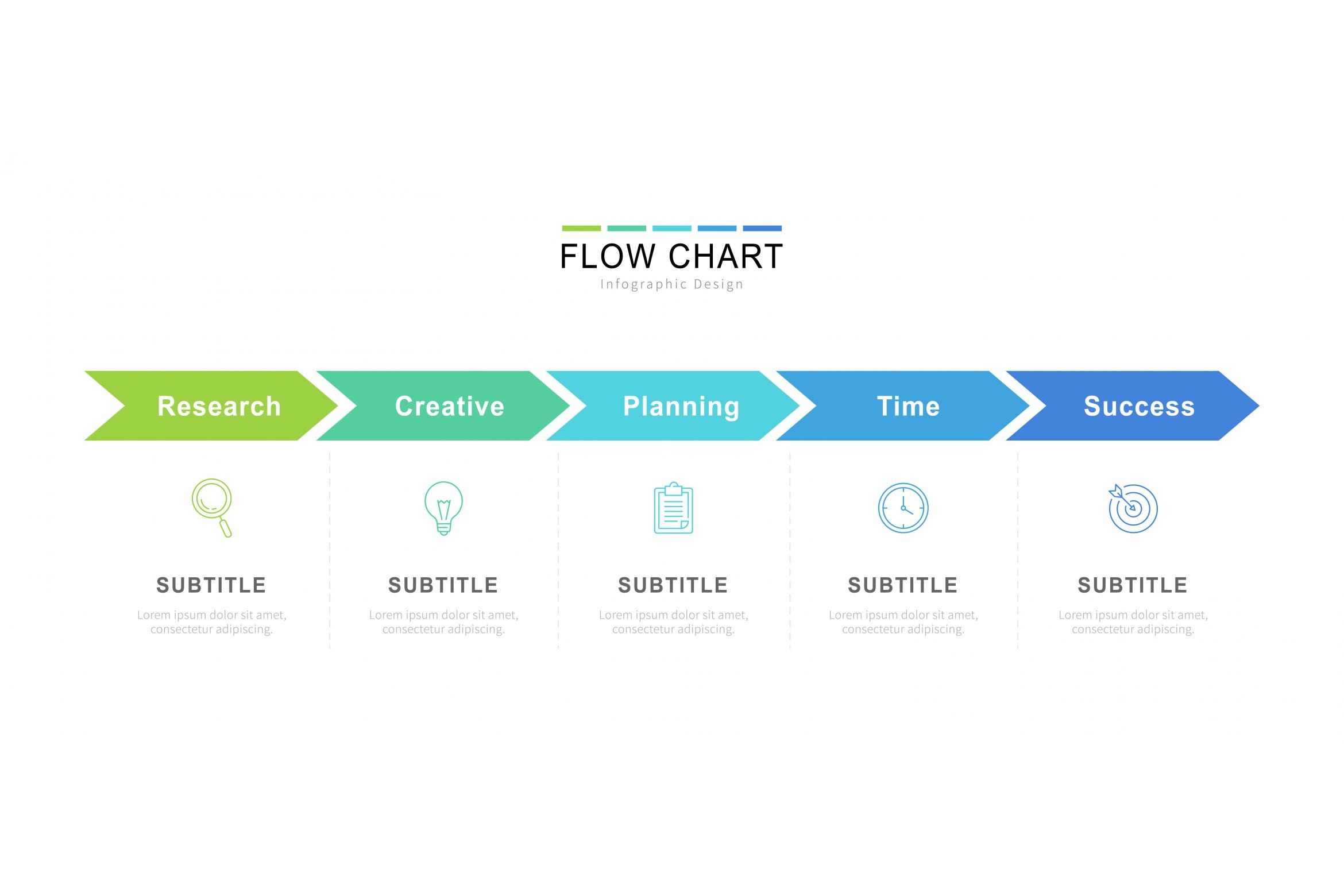 Simple infographic flow chart, a Presentation Template by TotallypicRF