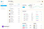 Rider - Bootstrap 5 Admin template, a Bootstrap Template by KeenThemes (Thumbnail 1 of 6)
