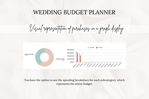 Wedding Budget Planning Spreadsheet