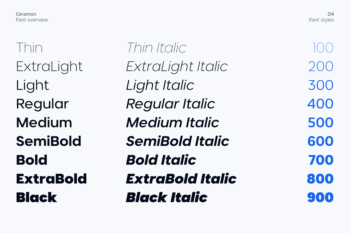 Ceramon, a Sans Serif Font by Zafara Studios (Photo 4 of 10)