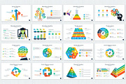Startup Keynote Presentation, a Presentation Template by UniqueStudio (Thumbnail 9 of 10)
