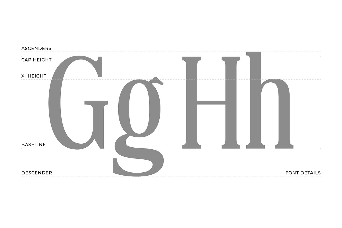 Flurries - Serif Display Font, a Serif Font by Brainwaves.Studio (Photo 2 of 8)