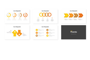 Lubbe - Keynote Template