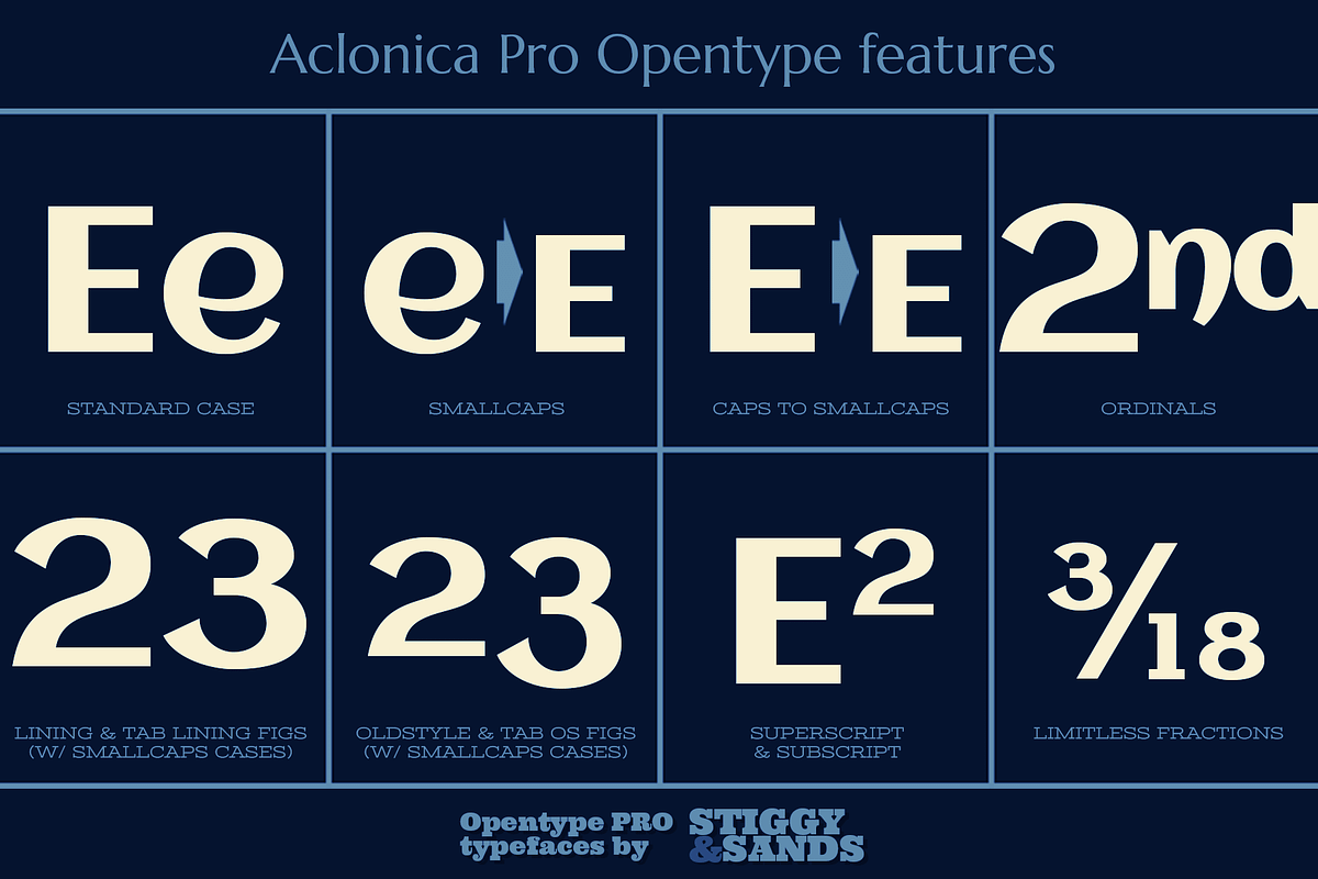Aclonica Pro, a Sans Serif Font by Stiggy & Sands (Photo 8 of 9)