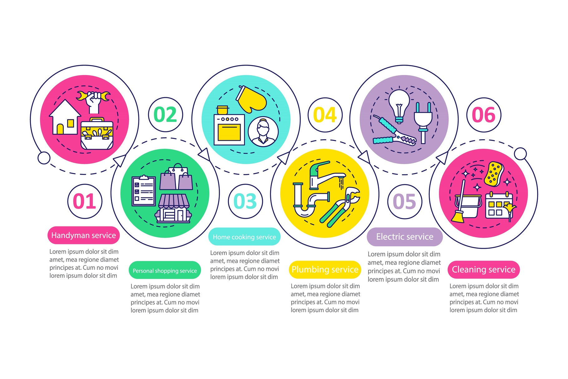 Home services vector infographic, a Templates & Theme by IMG Visuals
