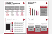 *Sale* Marketing campaign plan, a Presentation Template by Slides by me (Thumbnail 8 of 11)